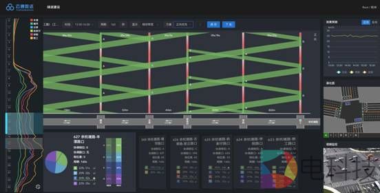 绿波设计系统产品截图