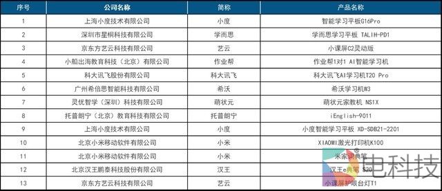 首届中国智慧生活大会(CIC)在京成功召开