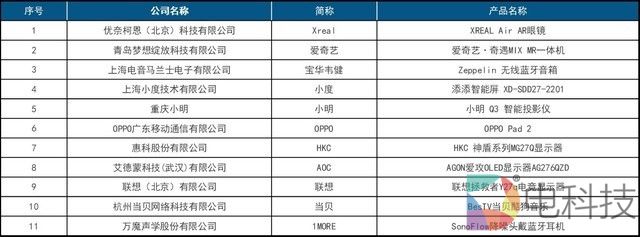 首届中国智慧生活大会(CIC)在京成功召开