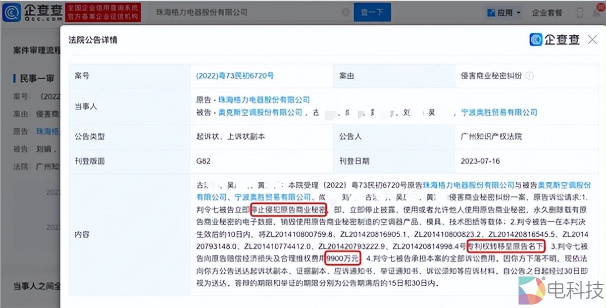 格力状告奥克斯侵害商业秘密：索赔近亿元，并要求转移专利