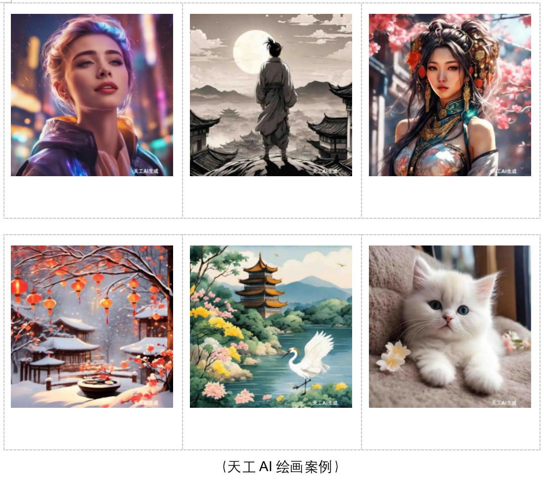 奖金最高10万元，天工“巧绘龙年”AI绘画大赛正式开赛