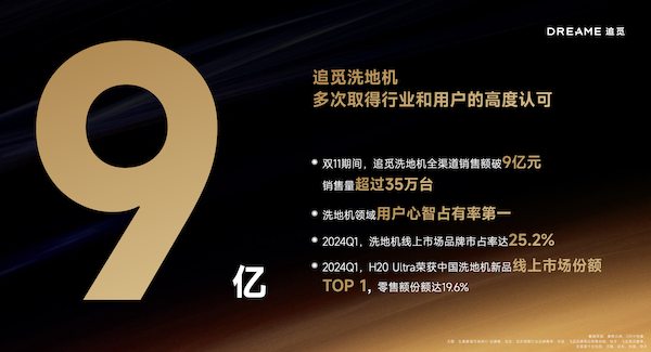 追觅洗地机6大新品全球发布，多项创新刷新行业“满分标准”
