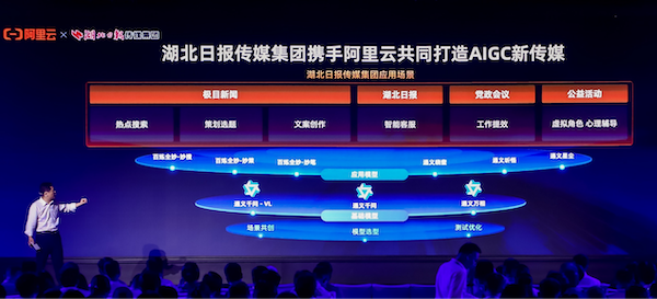 湖北企业积极拥抱大模型，湖北日报、武商集团等已接入阿里云通义千问