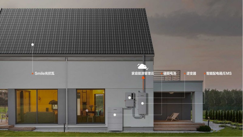 华宝新能全球首创XBC晶硅多曲光伏瓦正式发布，开启家庭绿电新纪元