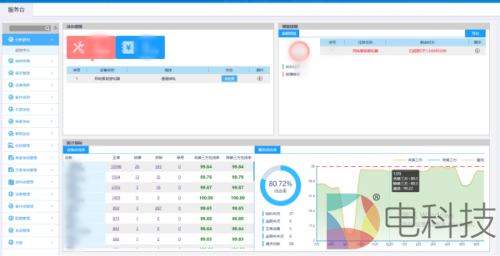 加速公路数字化转型 海信发布智慧公路全要素感知体系