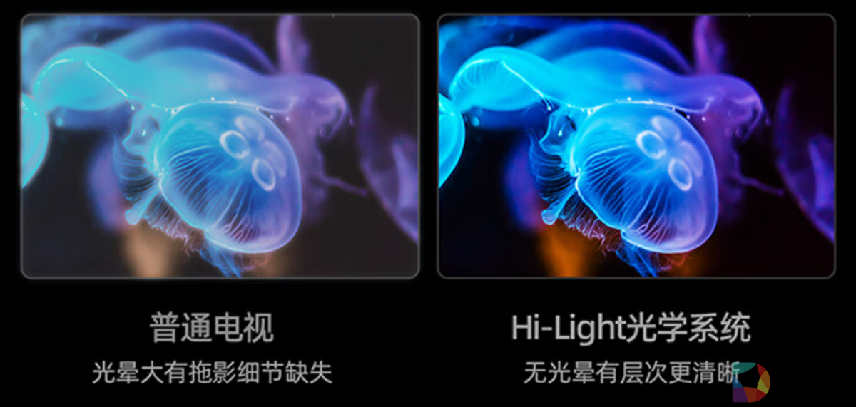 好画质不止于Mini LED！探秘电视画质背后的三大关键技术