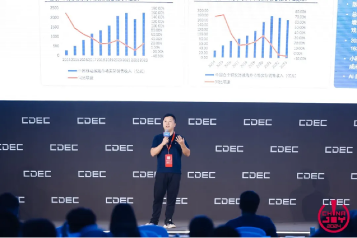 2024 ChinaJoy，火山引擎以AI大模型为动能推进游戏玩法创新