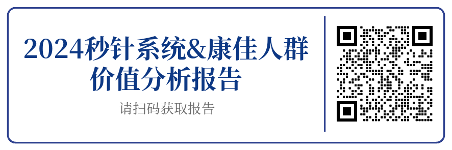 康佳易平方秒针白皮书