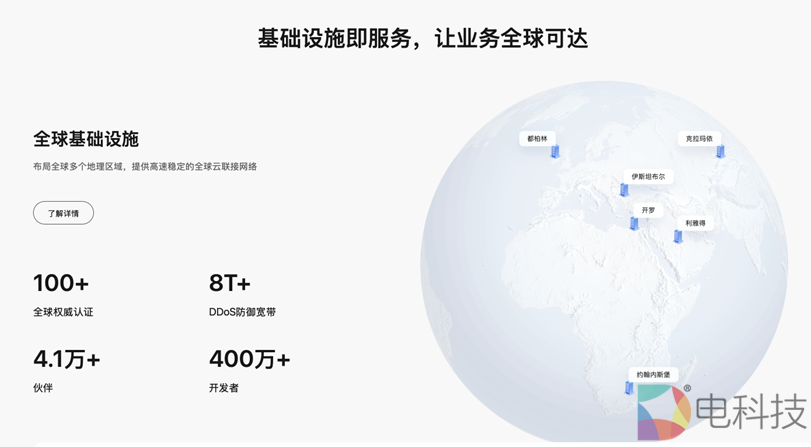 性能倍增，体验跃级，华为云Flexus云服务赋能企业数字化转型