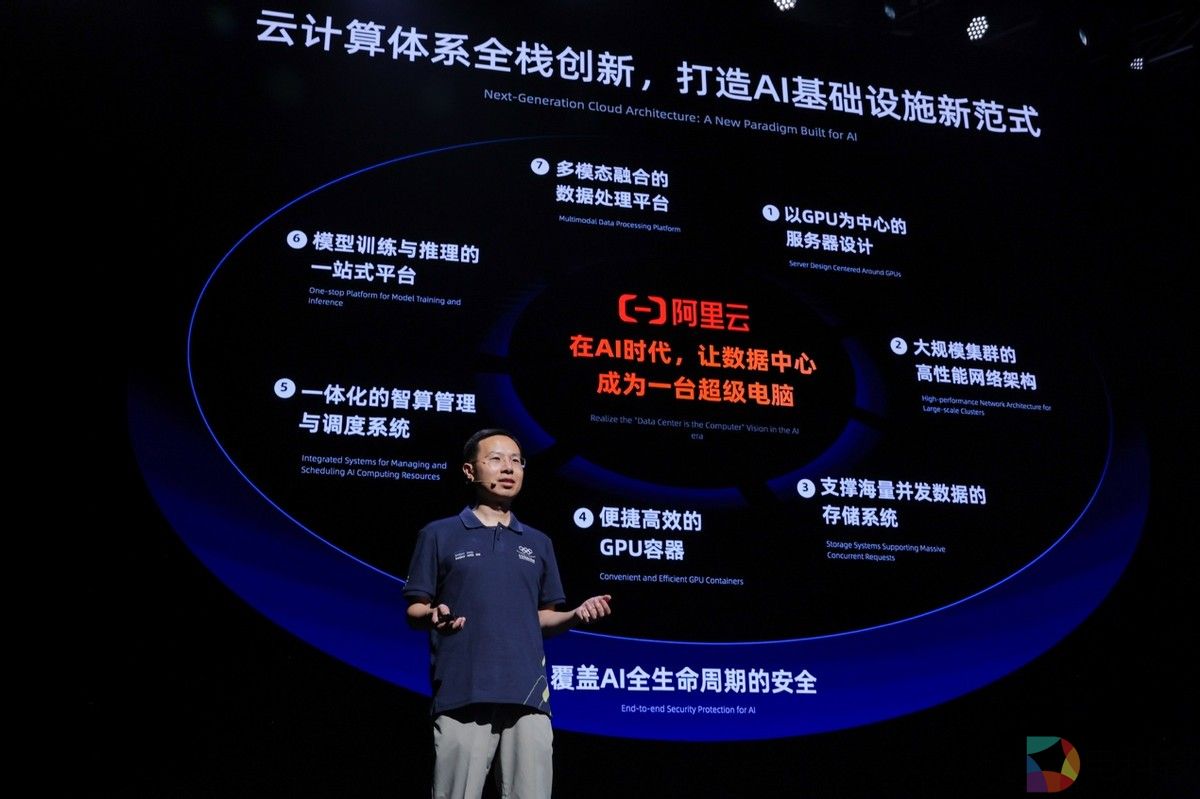 阿里云CTO周靖人