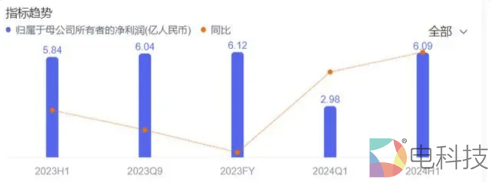 截屏2024-09-29 上午5.44.37.png