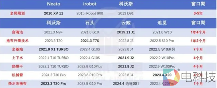 截屏2024-09-29 上午5.44.23.png