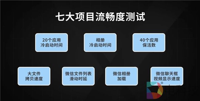 将流畅度贯彻到底的ColorOS，究竟有何“流畅法宝”？