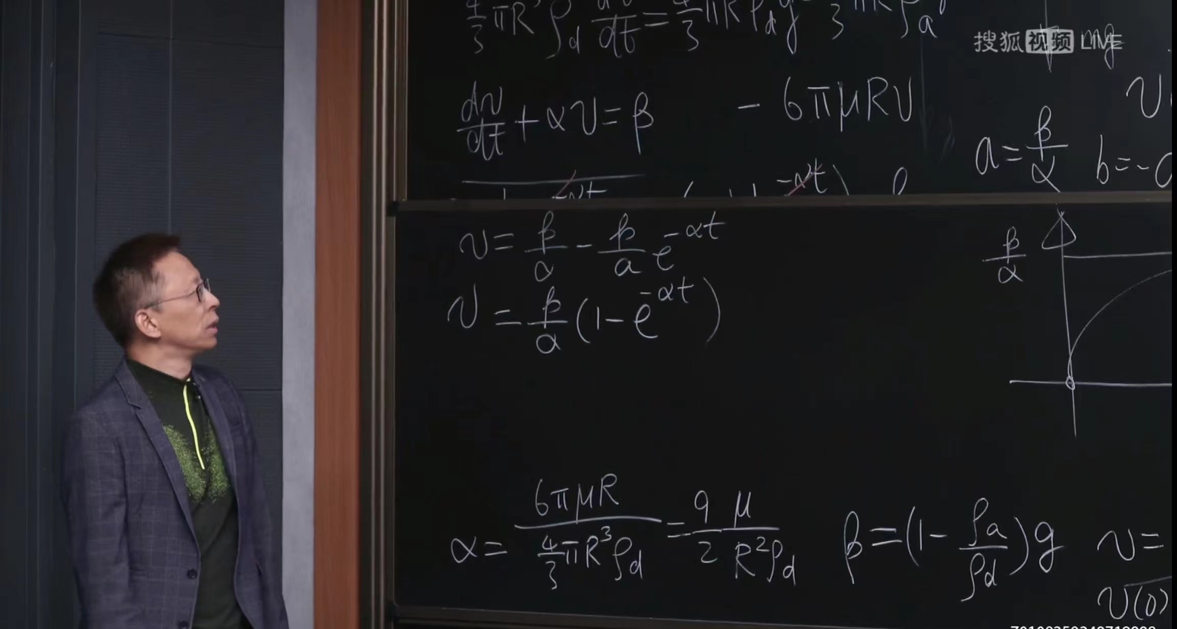 为什么雨滴落下不会砸死人？《张朝阳的物理课》推导斯托克斯定律