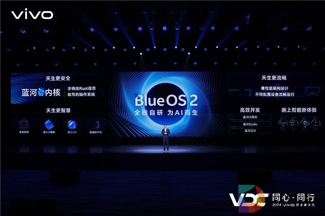 打造顶尖Rust赛事 第二届vivo蓝河操作系统创新赛开启招募