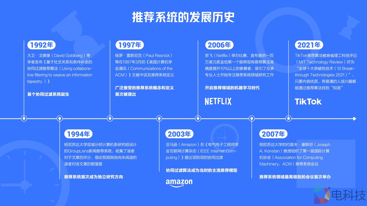 破除算法迷思，拥抱理性认知