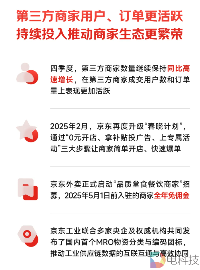 从来如此，便对么？破局者京东：以正道价值观重塑商业生态