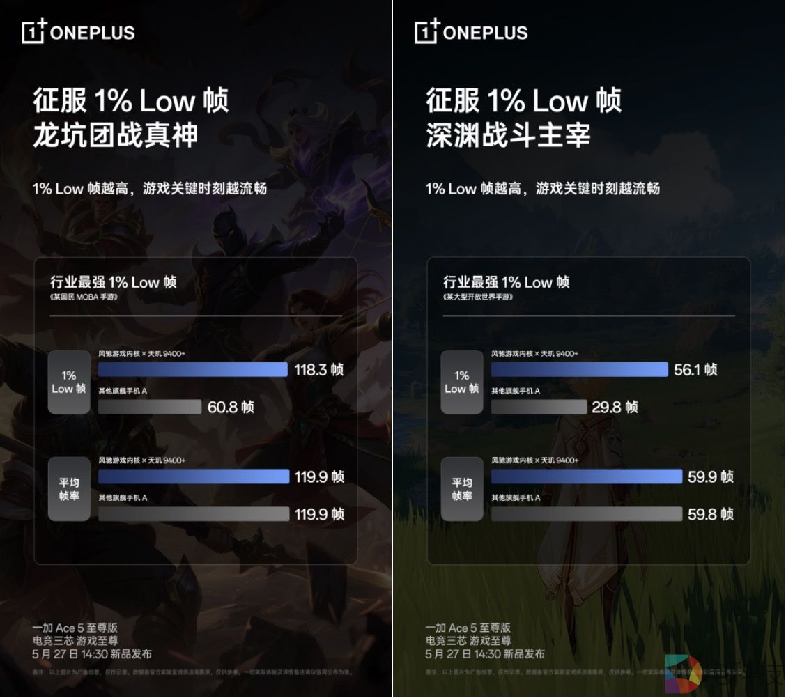一加 Ace 5 至尊版将搭载一加史上最强144Hz 电竞高刷护眼屏