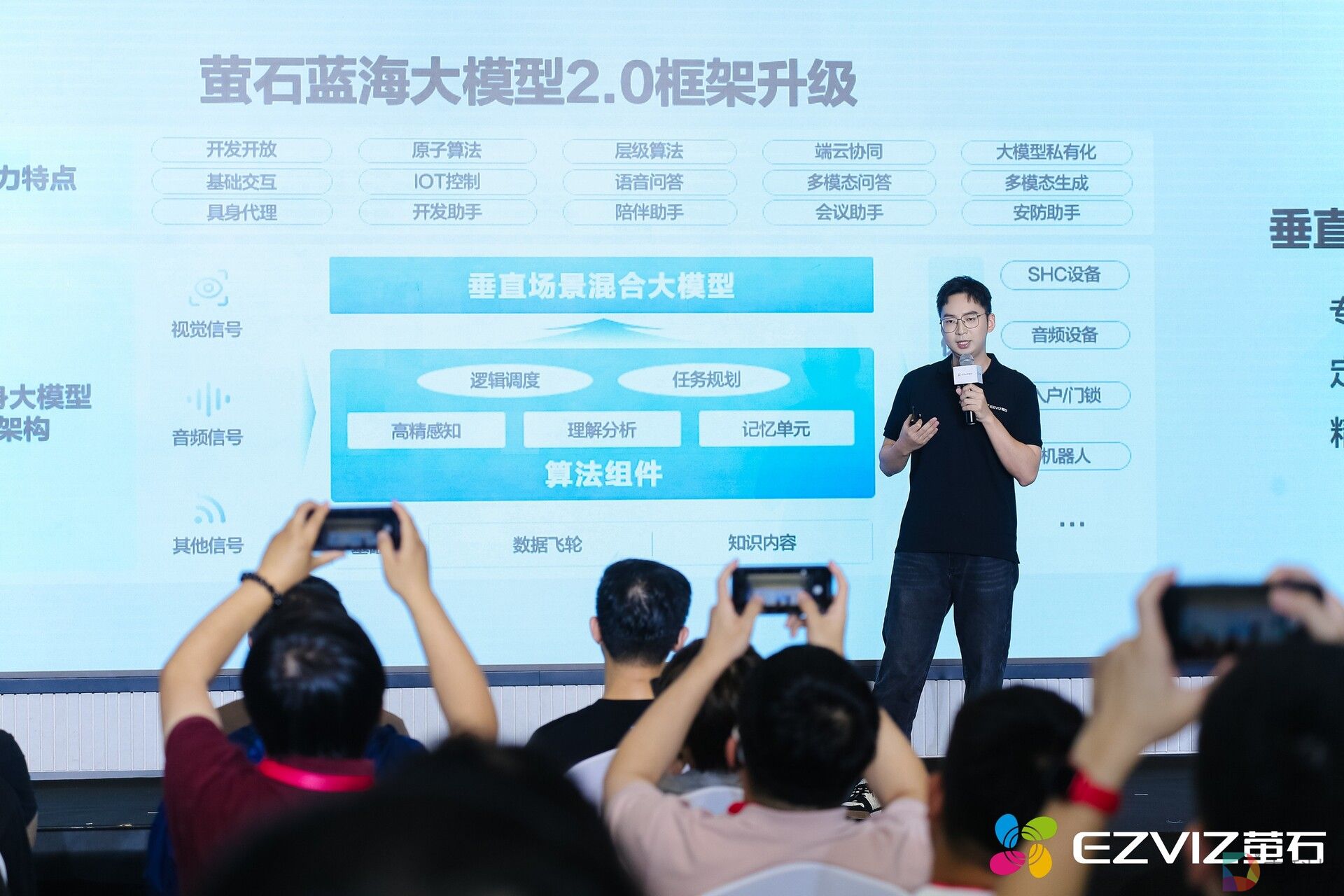 萤石蓝海大模型