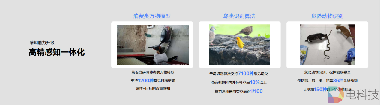 萤石蓝海大模型