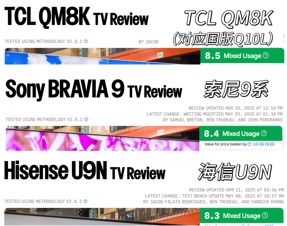 力压索尼、海信！TCL凭显示黑科技问鼎Rtings评测榜！