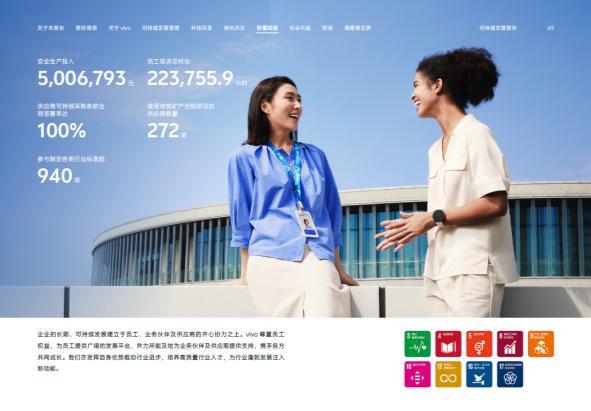 vivo 2024可持续发展报告：以“科技向善”点亮基业长青蓝图