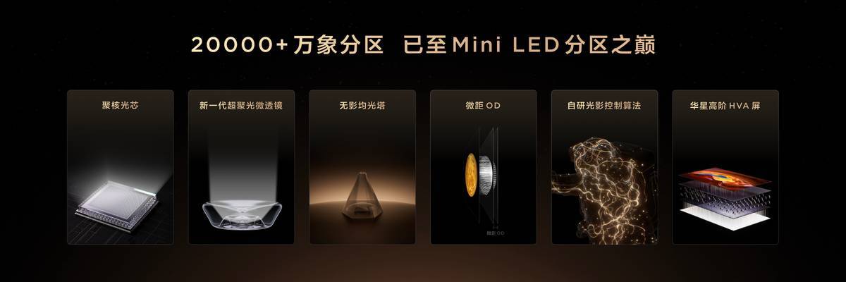 全球显示技术颠覆性突破：TCL SQD-Mini LED用全局高色域重构画质标准