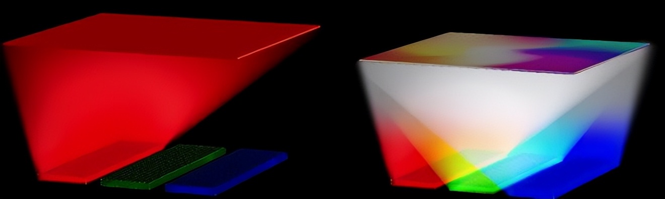 霸榜双11，TCL电视背后的黑科技与组合拳