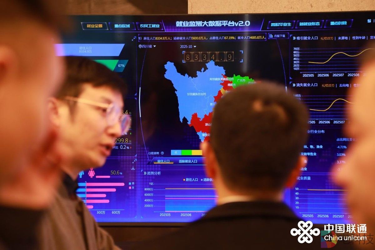 就业形势如何“实时感知”？联通大数据给出答案