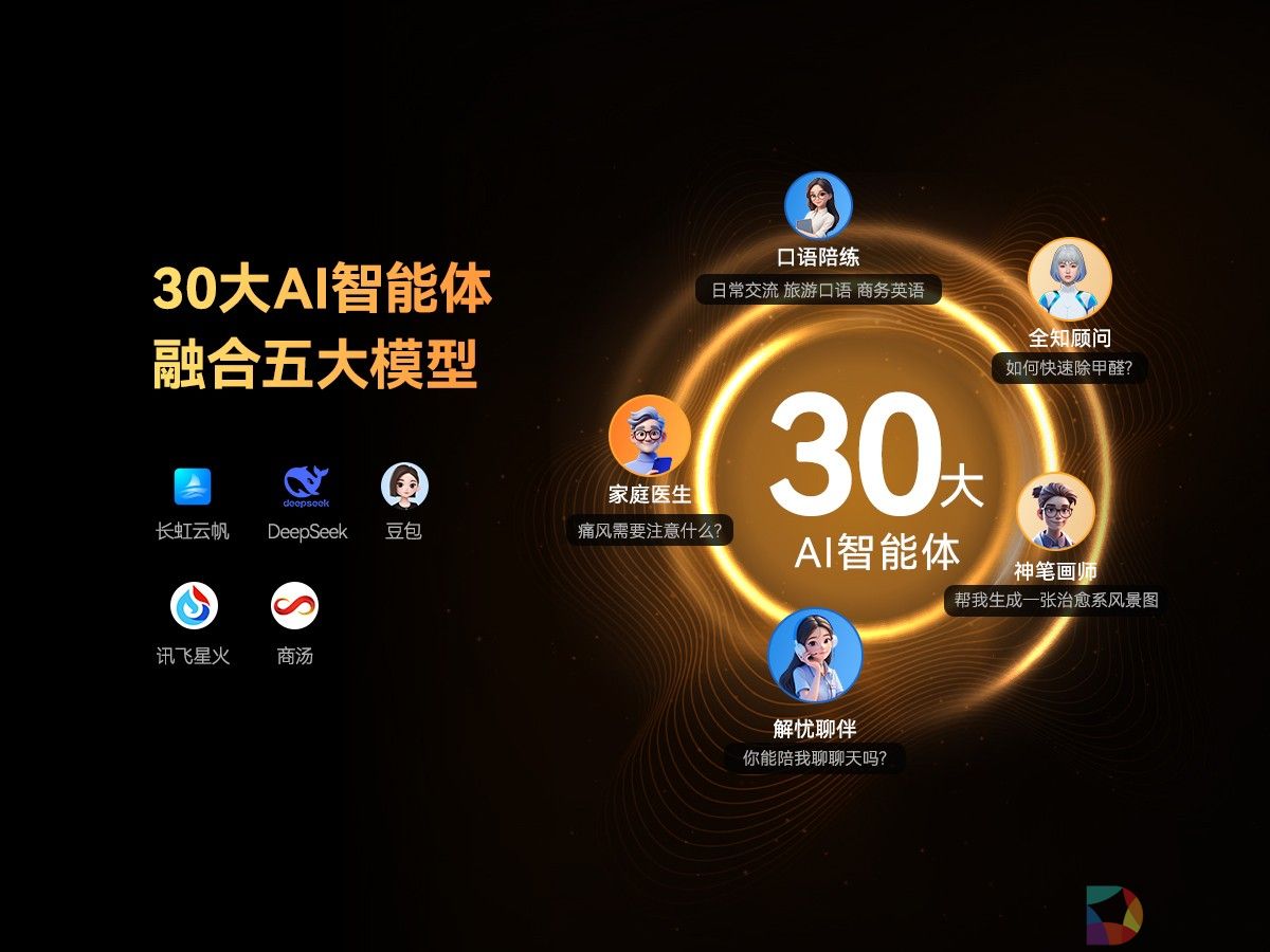 告别硬件内卷！长虹AI TV，让电视成为“家庭服务中枢”