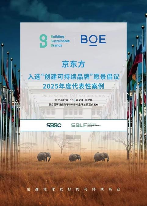 0a3cd22cc8cb8680f1670b214e6574c3