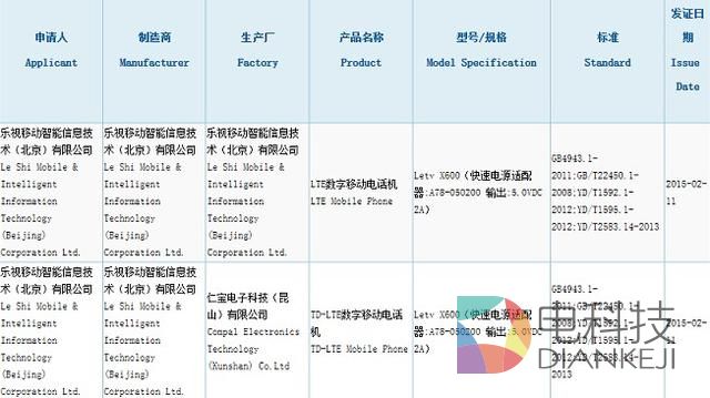 乐视手机来了：已获工信部备案 定位高端影音