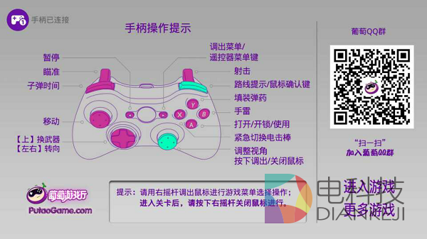 TV版,死亡效应,测评