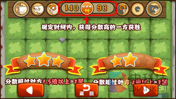 TV版，奔跑吧，小羊，爱游戏