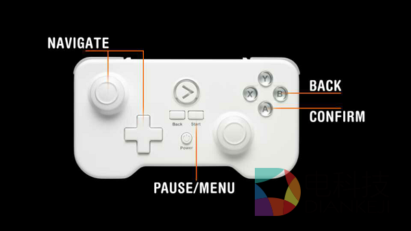 炫光吃豆人，众玩，电视游戏