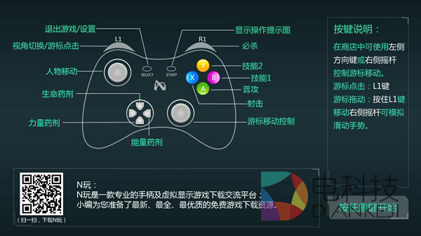 休闲游戏。突出虫围2,游戏大作