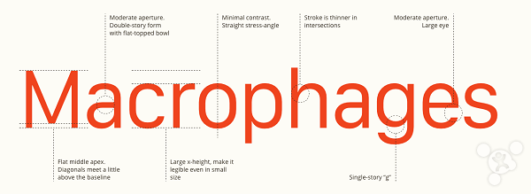 苹果为什么要在iOS 9中使用旧金山字体呢？