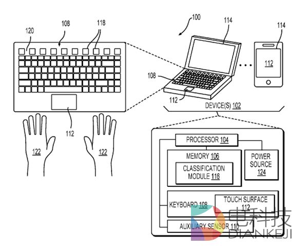 微软,压感触摸,新技术
