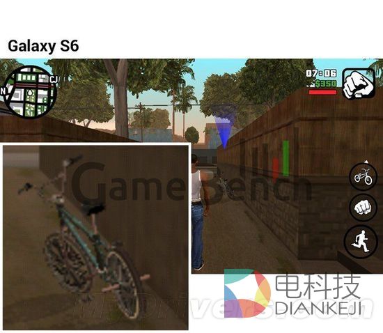性能测试,iPhone 6,Galaxy S6