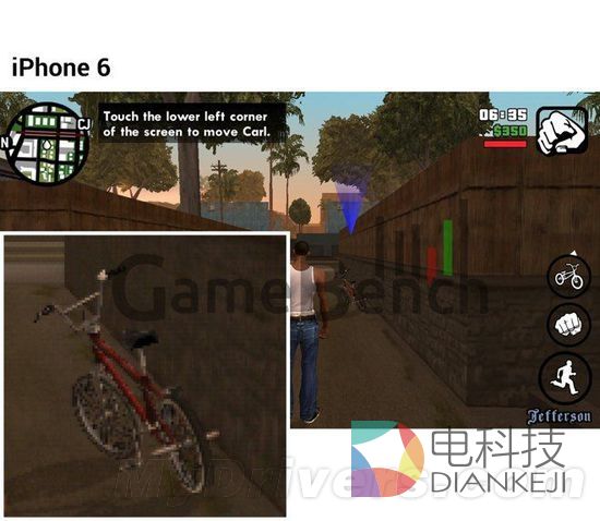性能测试,iPhone 6,Galaxy S6