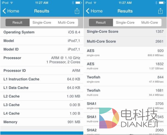 iPhone6配置，新iPod touch