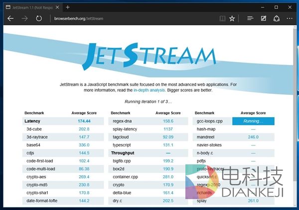 微软Edge,Chrome,速度