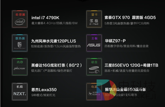 速度，Win7/8.1/10，安装测试