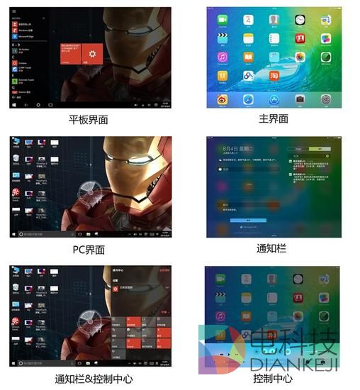 平板系统, iOS 9,Windows