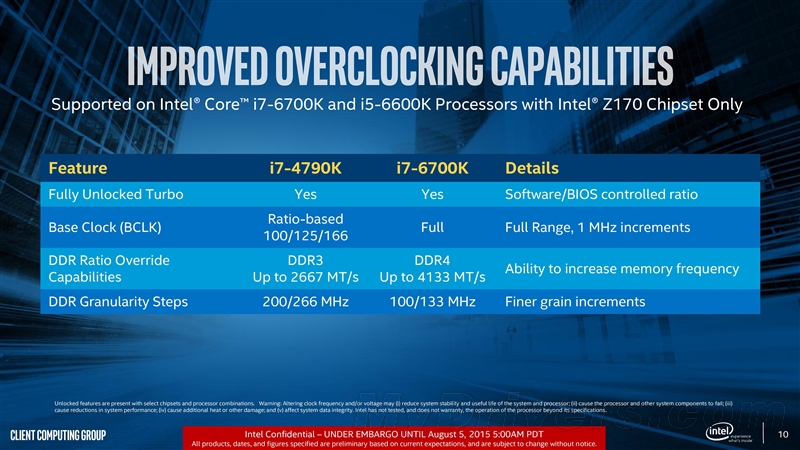 Intel Skylake i7-6700K超频实测
