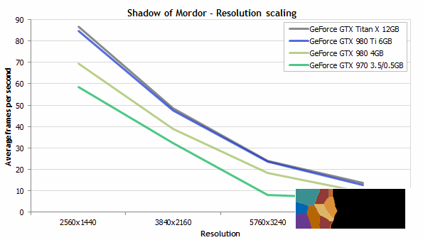 显存,实测,显卡