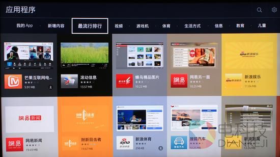 三星,未发布电视,评测