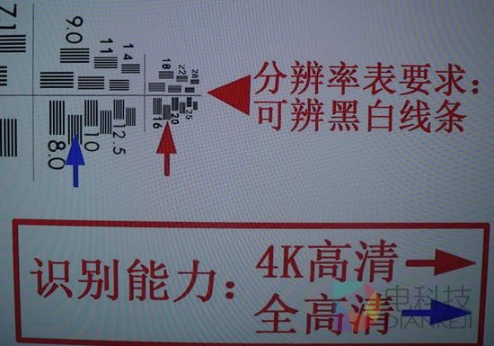 三星,未发布电视,评测