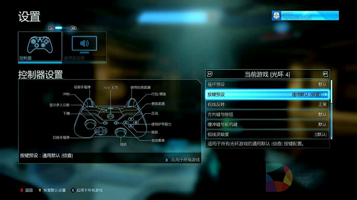 士官长,光环,国行