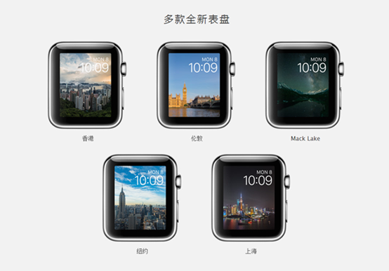 Apple Watch,受局限,长测